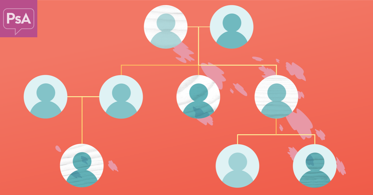 Family History and with Psoriasis & Psoriatic Arthritis