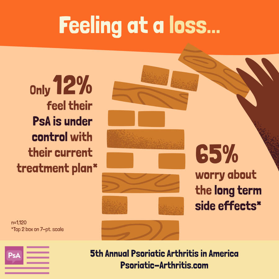 can psoriatic arthritis go into remission